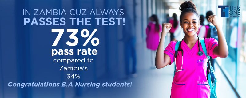 Nursing and Midwifery Council of Zambia Licensure Examination